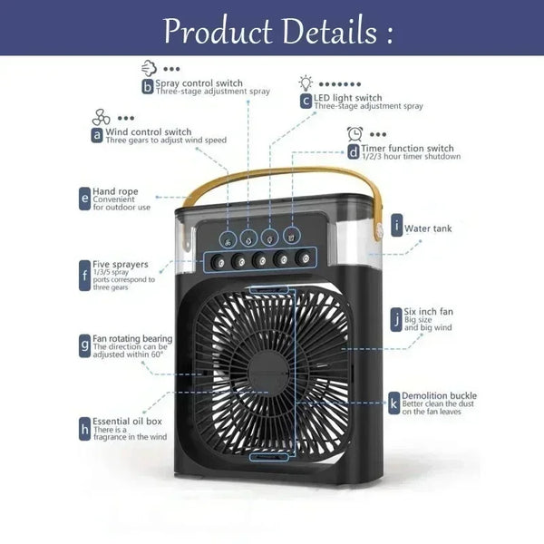 Cool Breeze Mini Air Cooler